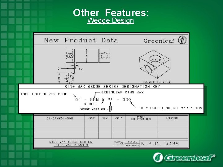 Other Features: Wedge Design 