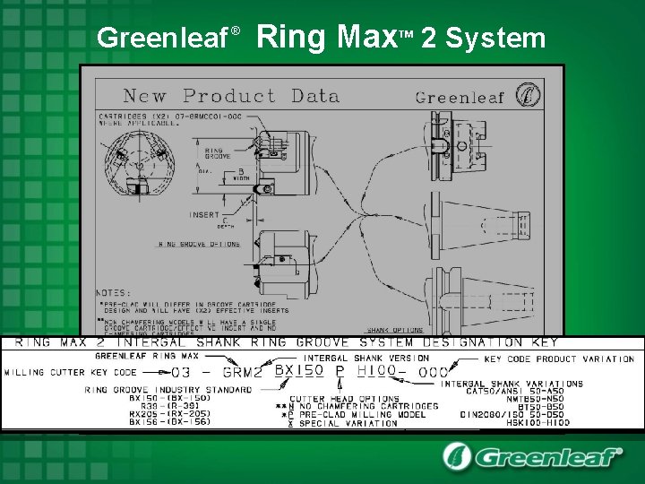 Greenleaf Ring Max 2 System ® TM 