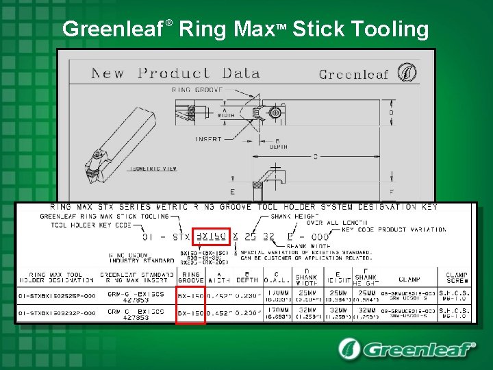 Greenleaf Ring Max Stick Tooling ® TM 