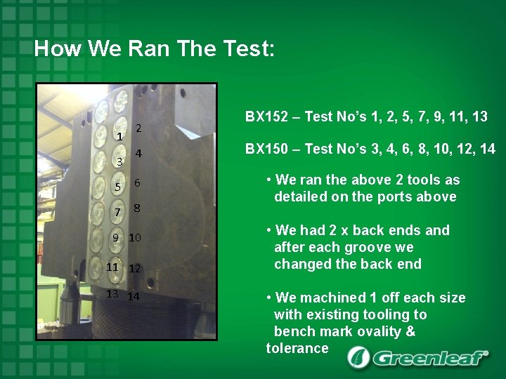 How We Ran The Test: 1 3 5 2 4 6 7 8 9