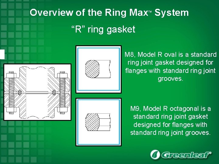 Overview of the Ring Max System TM “R” ring gasket M 8, Model R