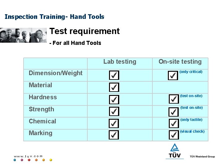 Inspection Training- Hand Tools Test requirement - For all Hand Tools Lab testing Dimension/Weight