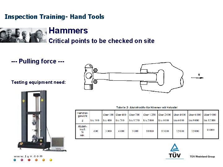 Inspection Training- Hand Tools Hammers Critical points to be checked on site --- Pulling