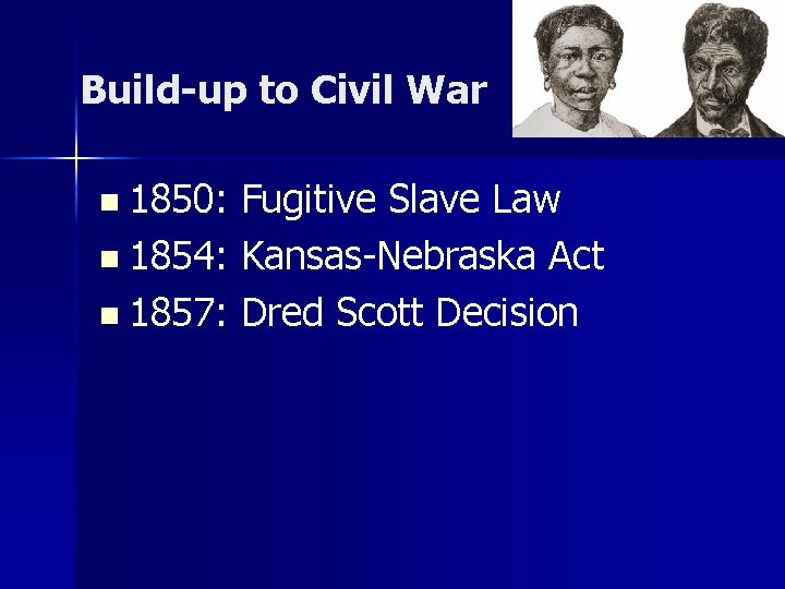 Build-up to Civil War 1850: Fugitive Slave Law n 1854: Kansas-Nebraska Act n 1857: