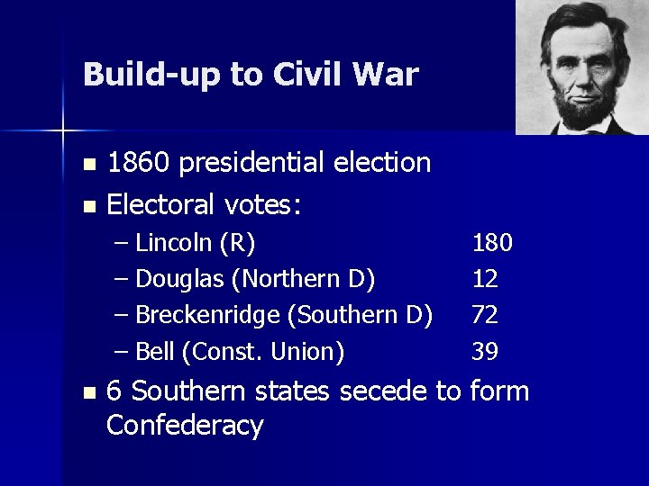 Build-up to Civil War 1860 presidential election n Electoral votes: n – Lincoln (R)