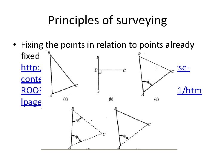 Principles of surveying • Fixing the points in relation to points already fixed http: