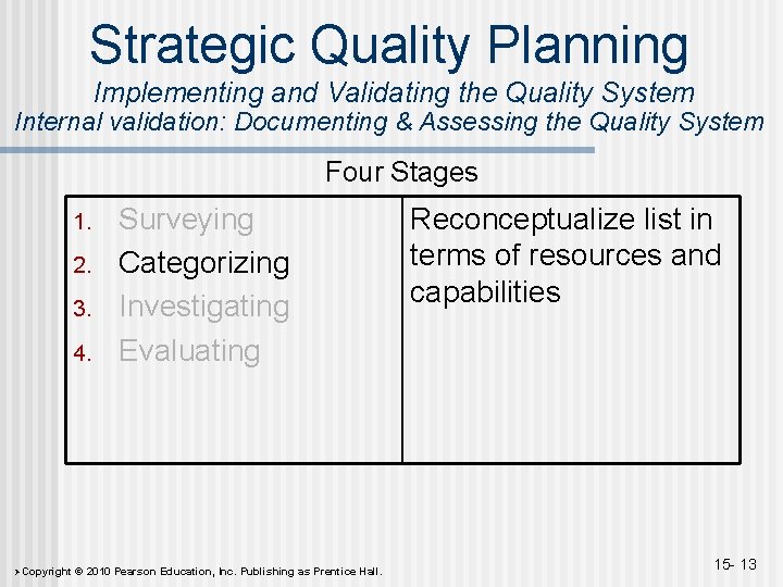 Strategic Quality Planning Implementing and Validating the Quality System Internal validation: Documenting & Assessing