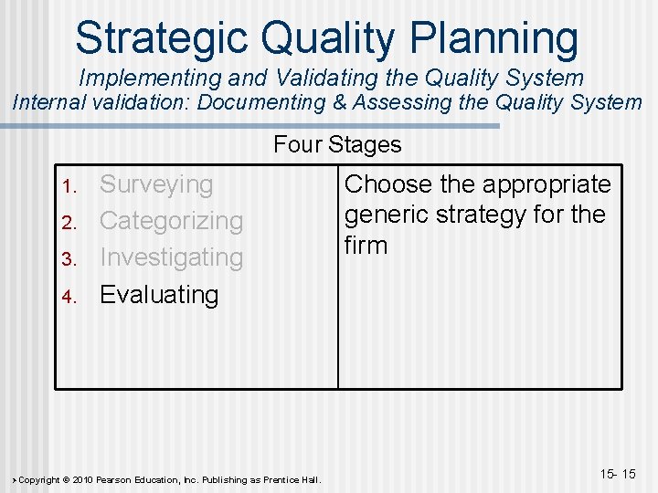 Strategic Quality Planning Implementing and Validating the Quality System Internal validation: Documenting & Assessing