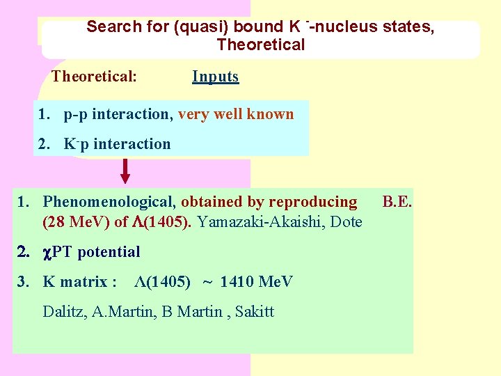 - Search for (quasi) bound K states, Strongly bound states of K-nucleus -protons Theoretical: