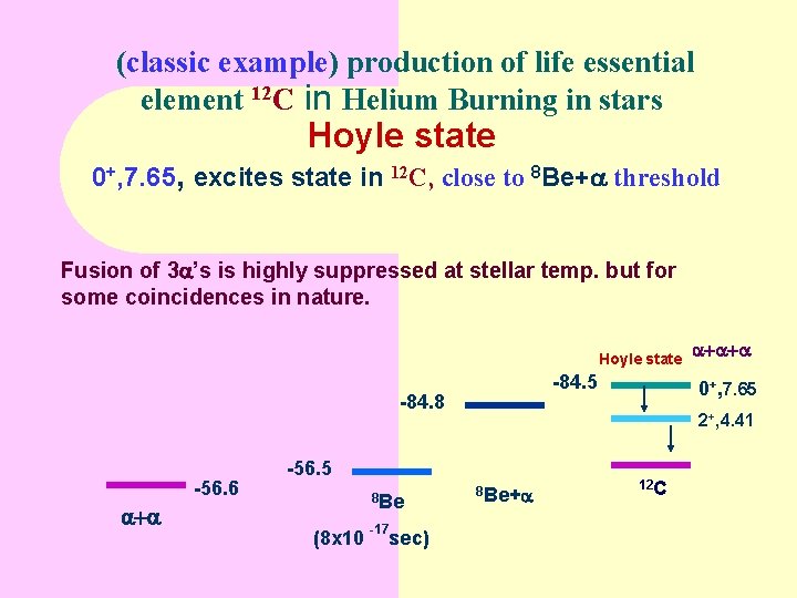 (classic example) production of life essential element 12 C in Helium Burning in stars