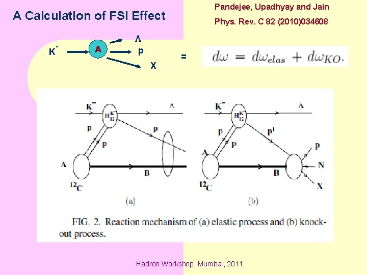 Pandejee, Upadhyay and Jain A Calculation of FSI Effect K - A p X