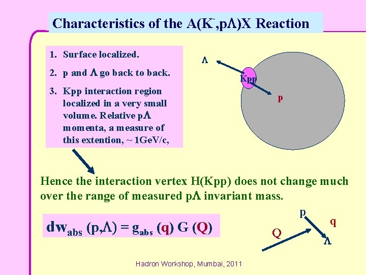 Characteristics of the A(K-, p )X Reaction 1. Surface localized. 2. p and go