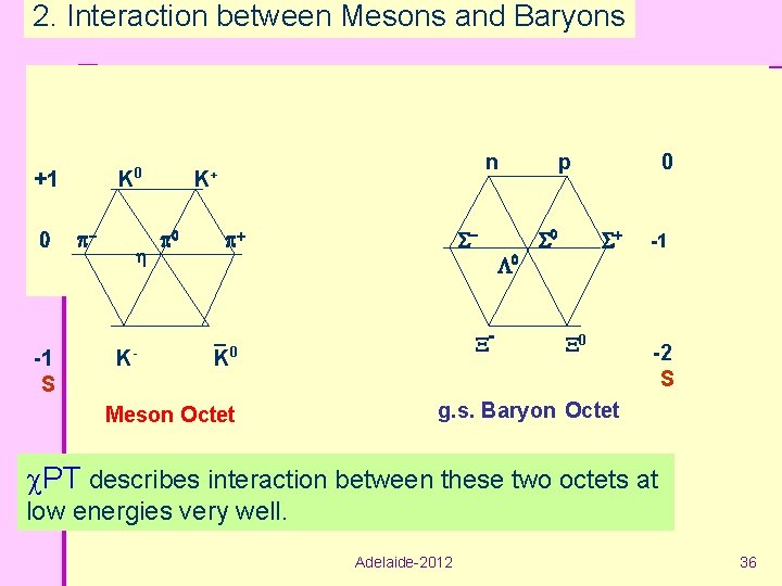 2. Interaction between Mesons and Baryons +1 0 -1 S K - 0 K