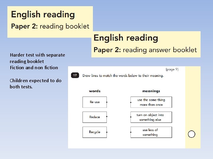 Harder test with separate reading booklet Fiction and non fiction Children expected to do Harder test with separate reading booklet Fiction and non fiction Children expected to do