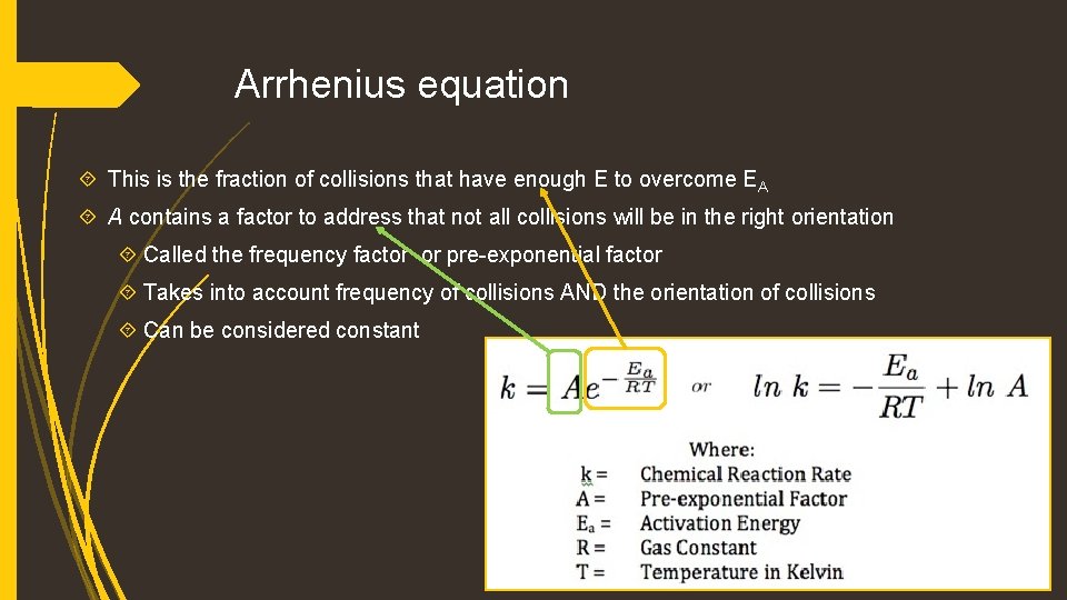 Arrhenius equation This is the fraction of collisions that have enough E to overcome