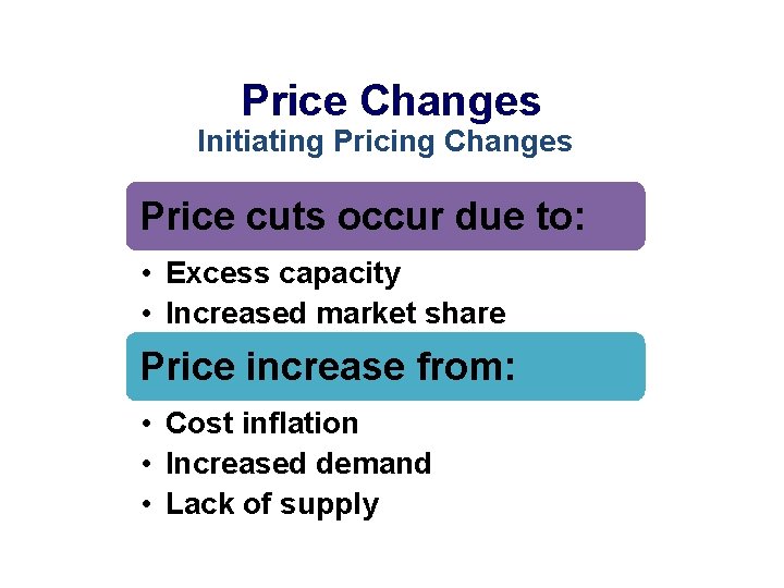 Price Changes Initiating Pricing Changes Price cuts occur due to: • Excess capacity •