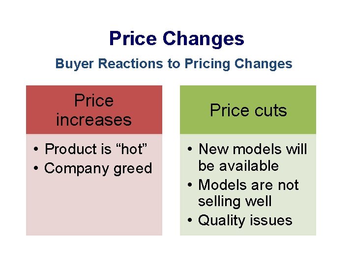 Price Changes Buyer Reactions to Pricing Changes Price increases • Product is “hot” •