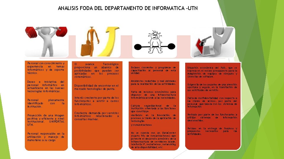 ANALISIS FODA DEL DEPARTAMENTO DE INFORMATICA -UTN Personal conocimiento y experiencia en temas informáticos