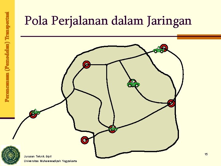 Perencanaan (Pemodelan) Transportasi Pola Perjalanan dalam Jaringan Jurusan Teknik Sipil Universitas Muhammadiyah Yogyakarta 15