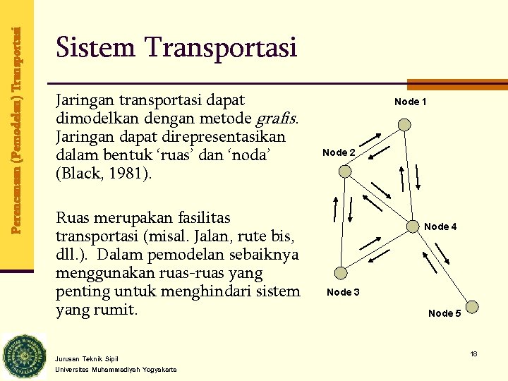 Perencanaan (Pemodelan) Transportasi Sistem Transportasi Jaringan transportasi dapat dimodelkan dengan metode grafis. Jaringan dapat
