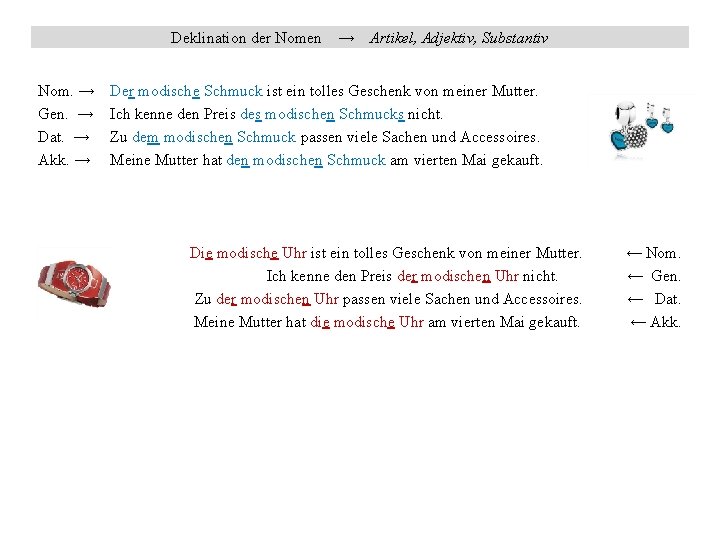 Deklination der Nomen Nom. → Gen. → Dat. → Akk. → → Artikel, Adjektiv,