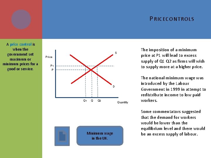 P RICECONTROLS A price control is when the government set maximum or minimum prices