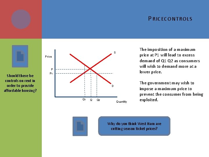 P RICECONTROLS The imposition of a maximum price at P 1 will lead to