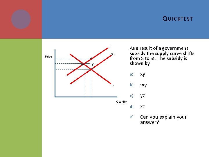 Q UICKTEST As a result of a government subsidy the supply curve shifts from