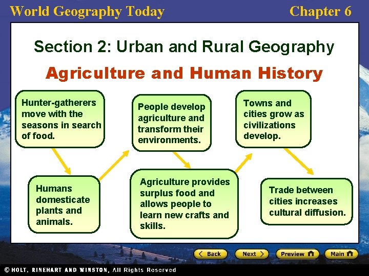World Geography Today Chapter 6 Section 2: Urban and Rural Geography Agriculture and Human