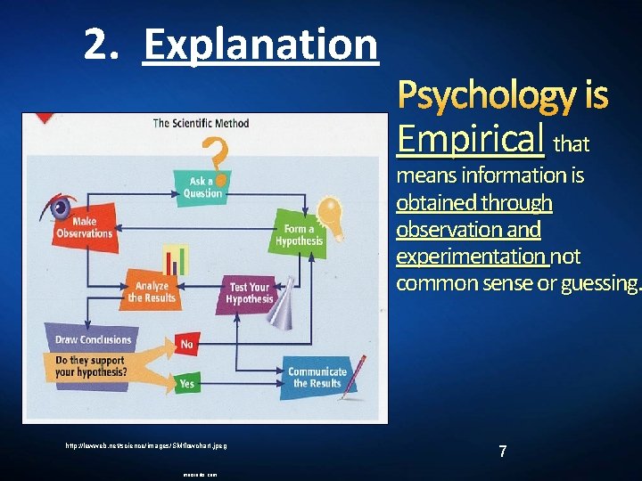 2. Explanation Psychology is Empirical that means information is obtained through observation and experimentation