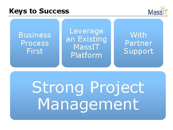 Keys to Success Business Process First Leverage an Existing Mass. IT Platform With Partner Keys to Success Business Process First Leverage an Existing Mass. IT Platform With Partner