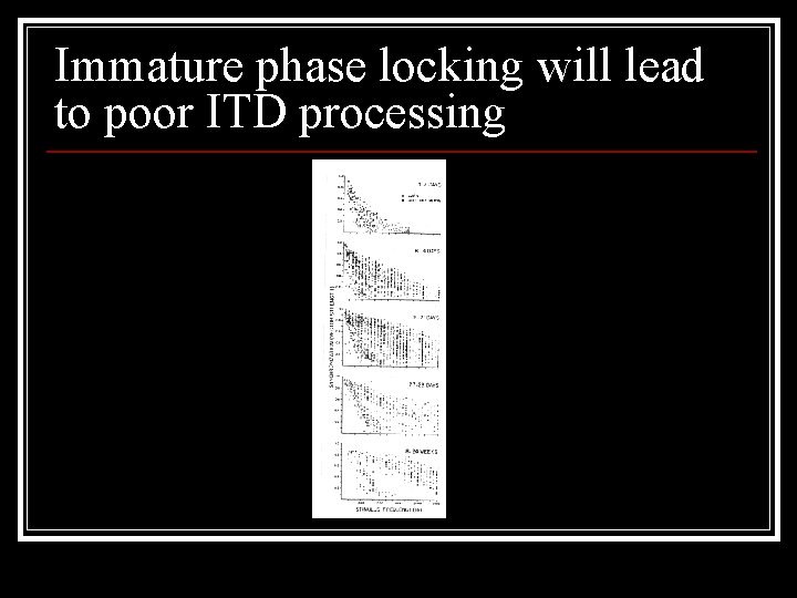 Immature phase locking will lead to poor ITD processing 