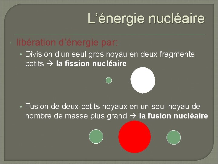 L’énergie nucléaire libération d’énergie par: • Division d’un seul gros noyau en deux fragments