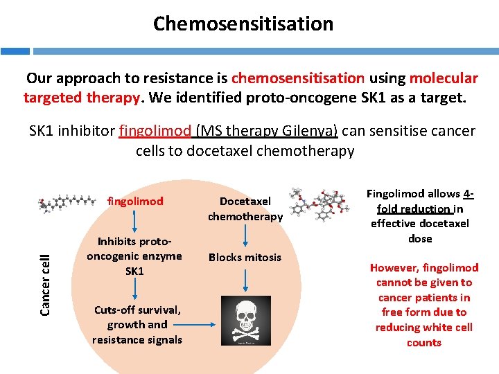 Chemosensitisation Our approach to resistance is chemosensitisation using molecular targeted therapy. We identified proto-oncogene