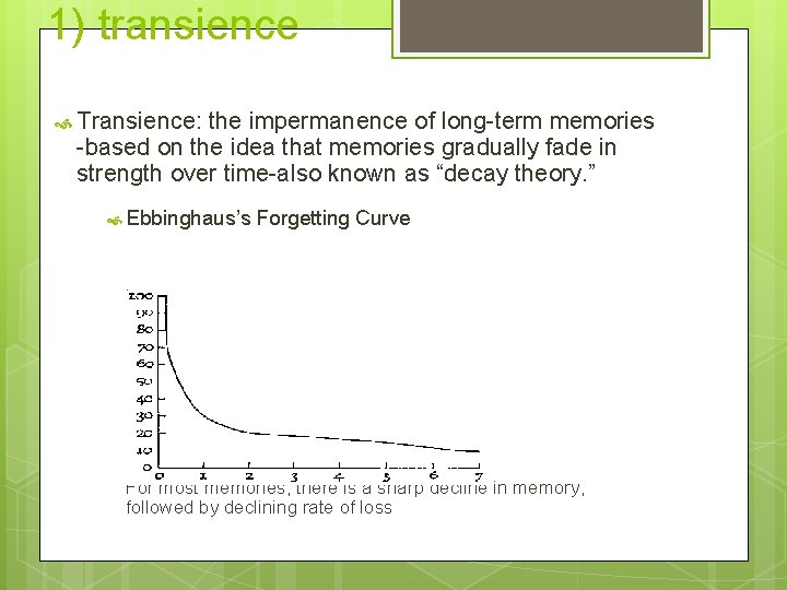 1) transience Transience: the impermanence of long-term memories -based on the idea that memories