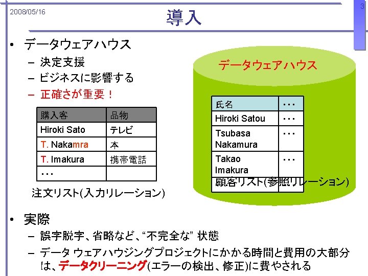 20080516 Robust And Efficient Fuzzy Match For Online