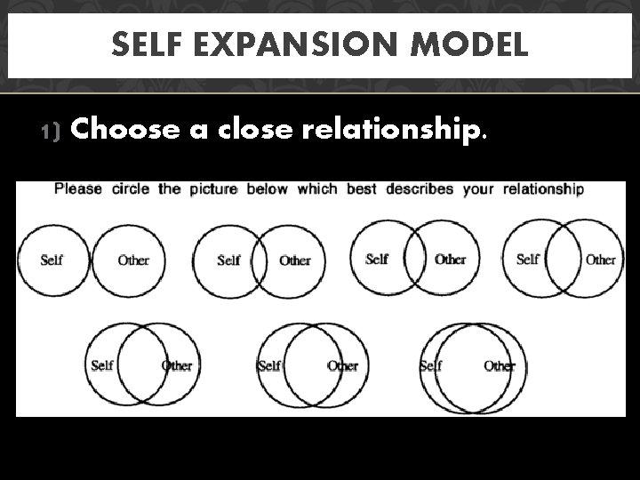 SELF EXPANSION MODEL 1) Choose a close relationship. 