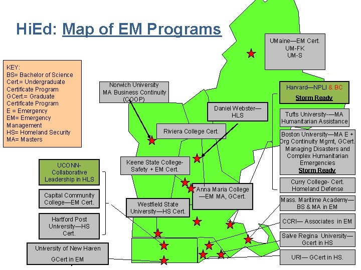 Hi. Ed: Map of EM Programs KEY: BS= Bachelor of Science Cert. = Undergraduate