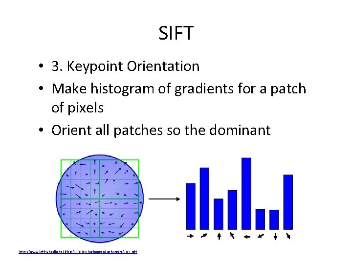 SIFT • 3. Keypoint Orientation • Make histogram of gradients for a patch of