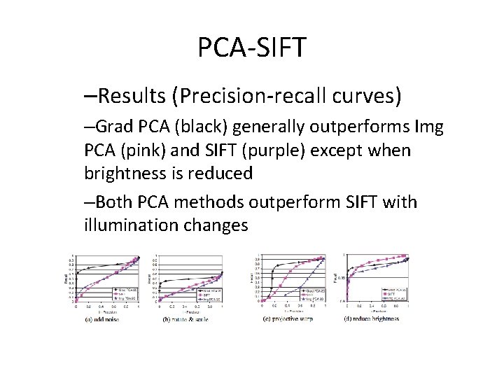 PCA-SIFT –Results (Precision-recall curves) –Grad PCA (black) generally outperforms Img PCA (pink) and SIFT