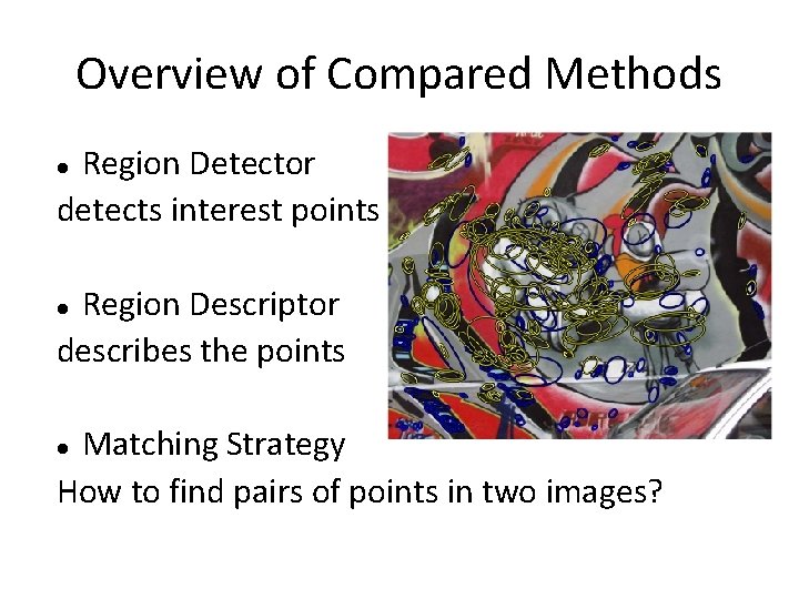 Overview of Compared Methods Region Detector detects interest points Region Descriptor describes the points