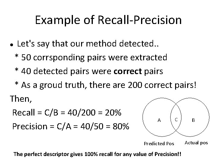 Example of Recall-Precision Let's say that our method detected. . * 50 corrsponding pairs