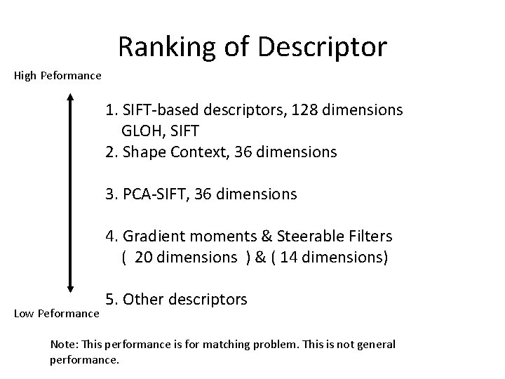 Ranking of Descriptor High Peformance 1. SIFT-based descriptors, 128 dimensions GLOH, SIFT 2. Shape
