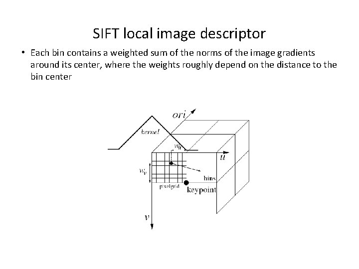 SIFT local image descriptor • Each bin contains a weighted sum of the norms