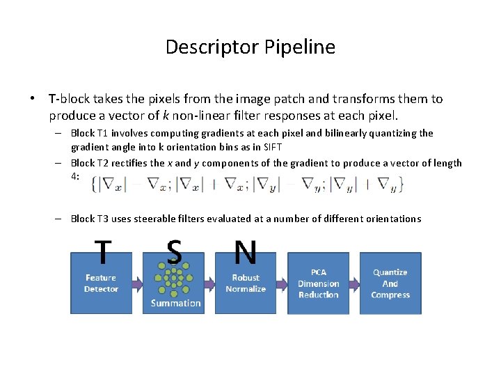 Descriptor Pipeline • T-block takes the pixels from the image patch and transforms them