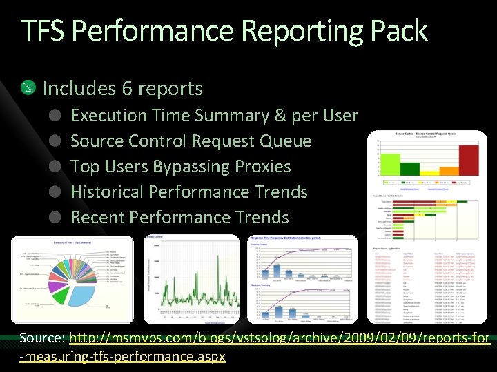 TFS Performance Reporting Pack Includes 6 reports Execution Time Summary & per User Source