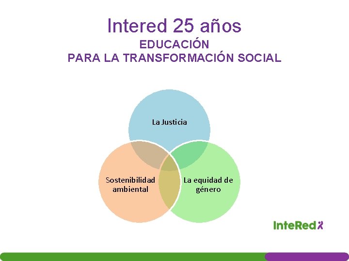 Intered 25 años EDUCACIÓN PARA LA TRANSFORMACIÓN SOCIAL La Justicia Sostenibilidad ambiental La equidad