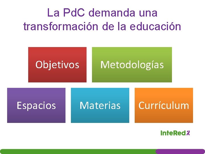La Pd. C demanda una transformación de la educación Objetivos Espacios Metodologías Materias Currículum