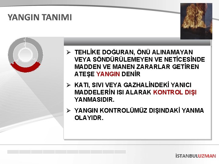 Ø TEHLİKE DOĞURAN, ÖNÜ ALINAMAYAN VEYA SÖNDÜRÜLEMEYEN VE NETİCESİNDE MADDEN VE MANEN ZARARLAR GETİREN