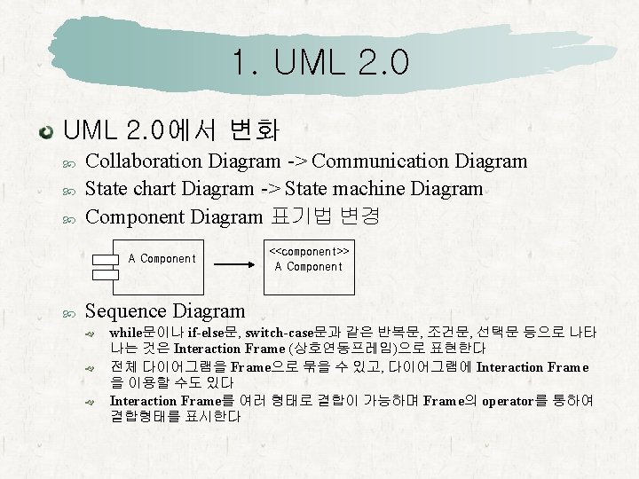 1. UML 2. 0에서 변화 Collaboration Diagram -> Communication Diagram State chart Diagram ->